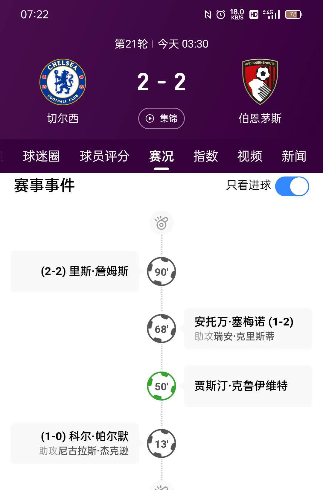半岛体育在线-诺里奇客场击败伯恩茅斯，结束不胜纪录
