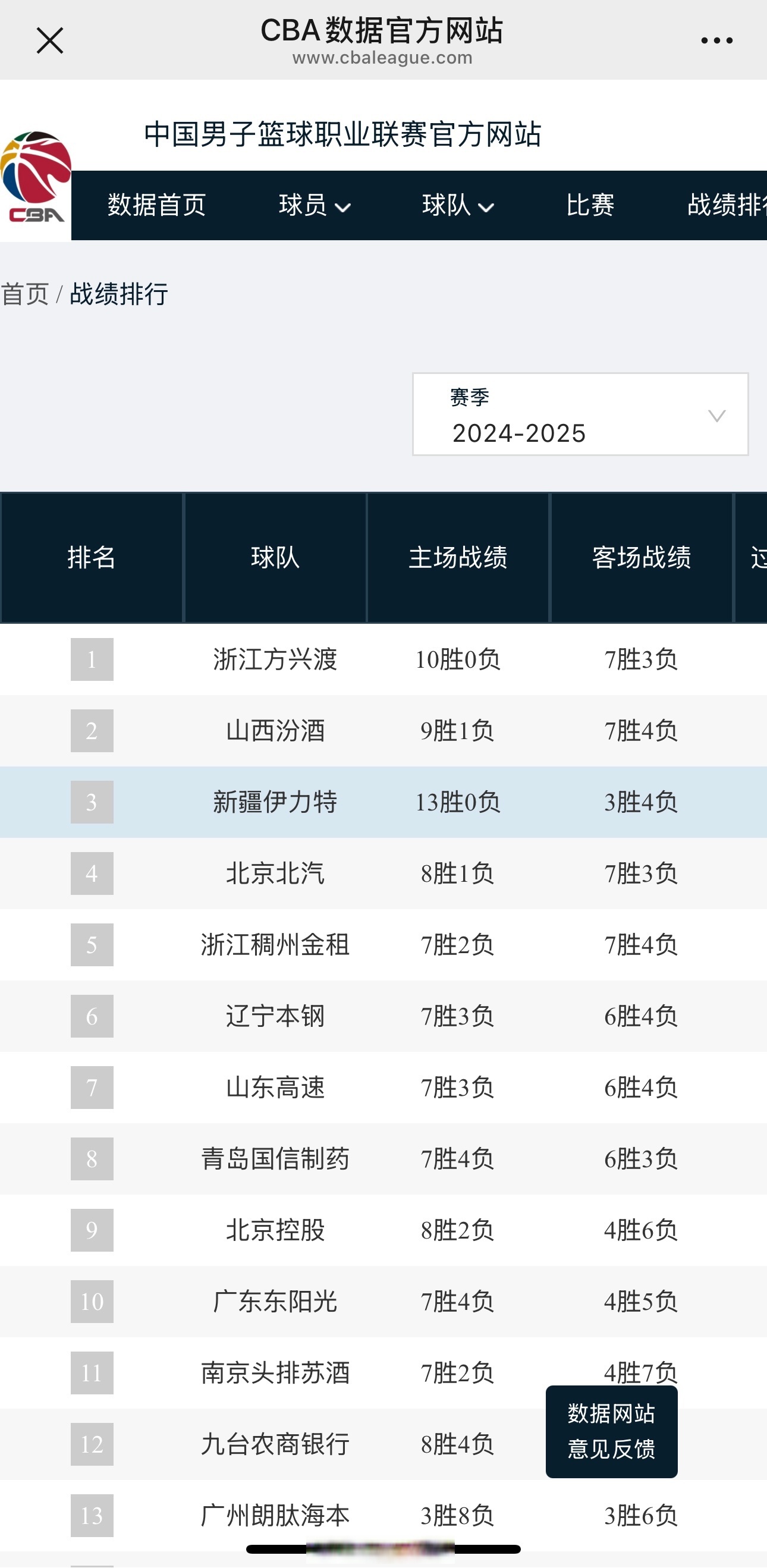 新疆男篮胜负不惧，接连击败对手排名攀升的简单介绍
