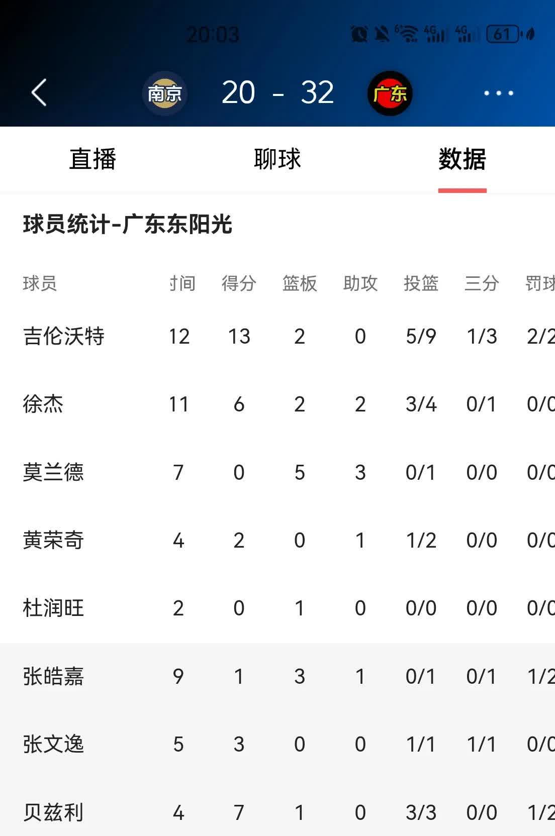 门兴客场不敌对手，积分榜前列位置不变的简单介绍